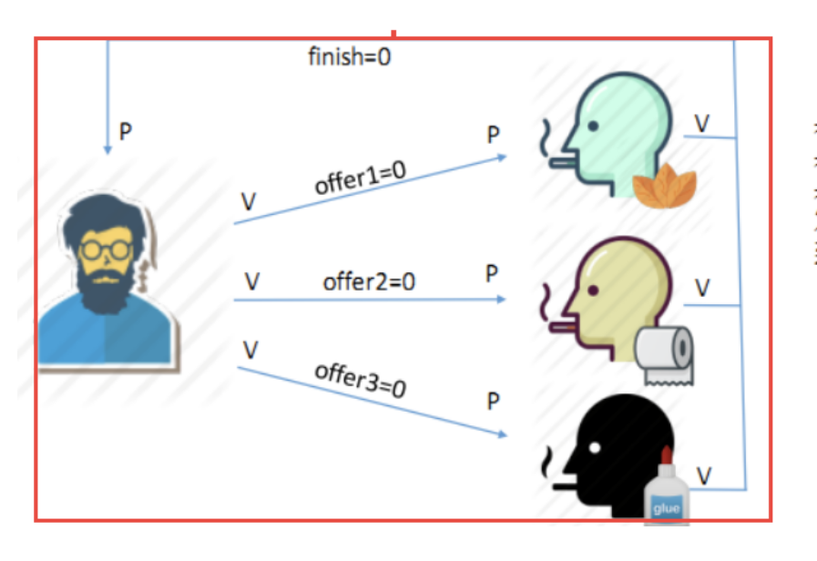 image-20240516214012257